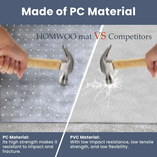 HOMWOO Office Chair Mat for Carpet Floor, Computer Desk Chair Mat for Low Pile Carpet, 36" x 48" Heavy Duty Polycarbonate Clear Floor Mat for Home Office