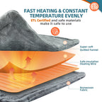 Extra Large Full Back Shoulders and Neck Heating Pad 40"x24", Fast Heating Wrap with Auto Shut off for Back, Neck and Shoulder, Abdomen, Electric Heating Pad for Pain Relief, Easy to Clean(Gray)