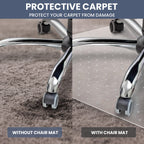Office Chair Mat for Carpet Floor, Computer Desk Chair Mat for Low Pile Carpet, 36" x 48" Heavy Duty Polycarbonate Clear Floor Mat for Home Office