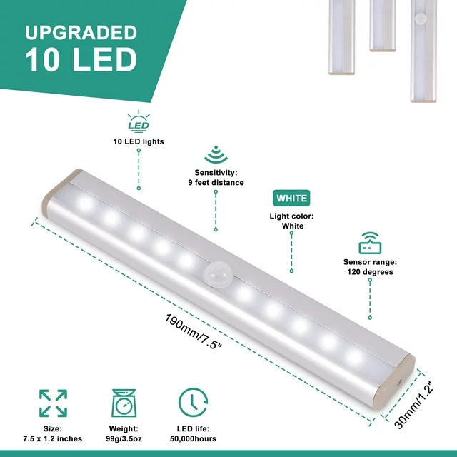 VAVSEA Under Cabinet Lights, Battery Operated Motion Sensor LED Lights, 10 LED Stick-On Anywhere Magnetic Closet Lights, Ideal for Closet, Cabinet, Safe, Hallway, Stairway, Kitchen, Pantry, 3 Pack