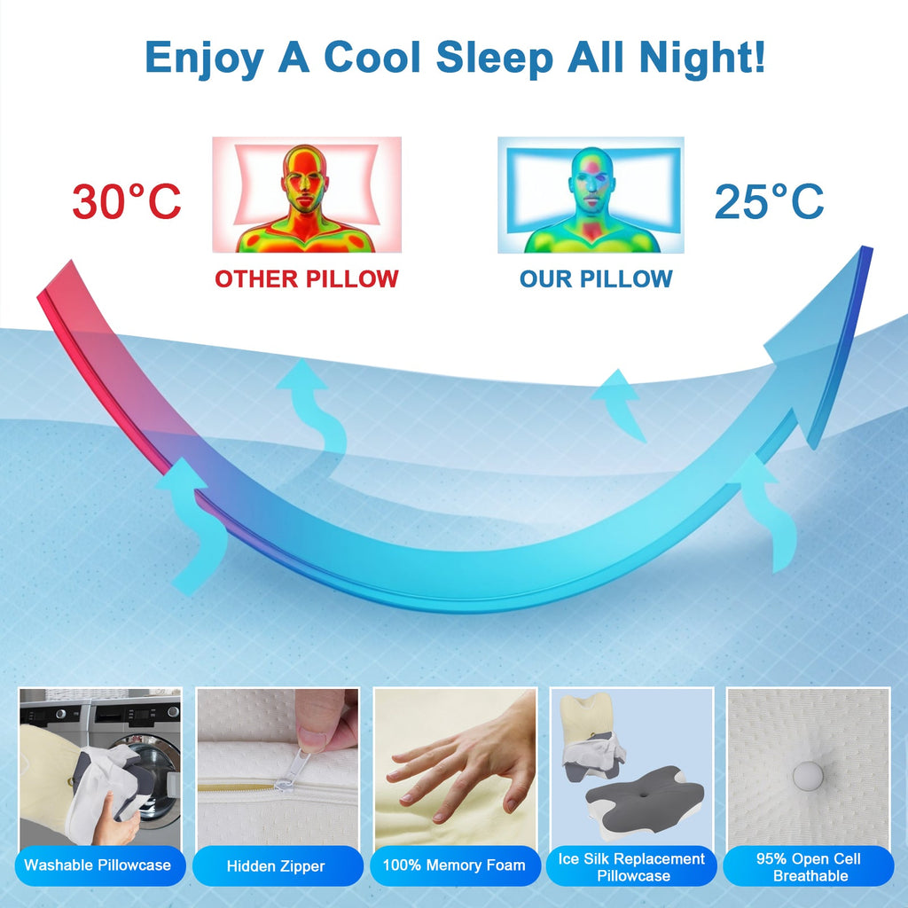 Cervical Pillow for Neck Pain Relief, Contour Memory Foam Pillows with Cooling Breathable Pillowcase, Ergonomic Orthopedic Neck Support Pillow for Side, Back and Stomach Sleepers