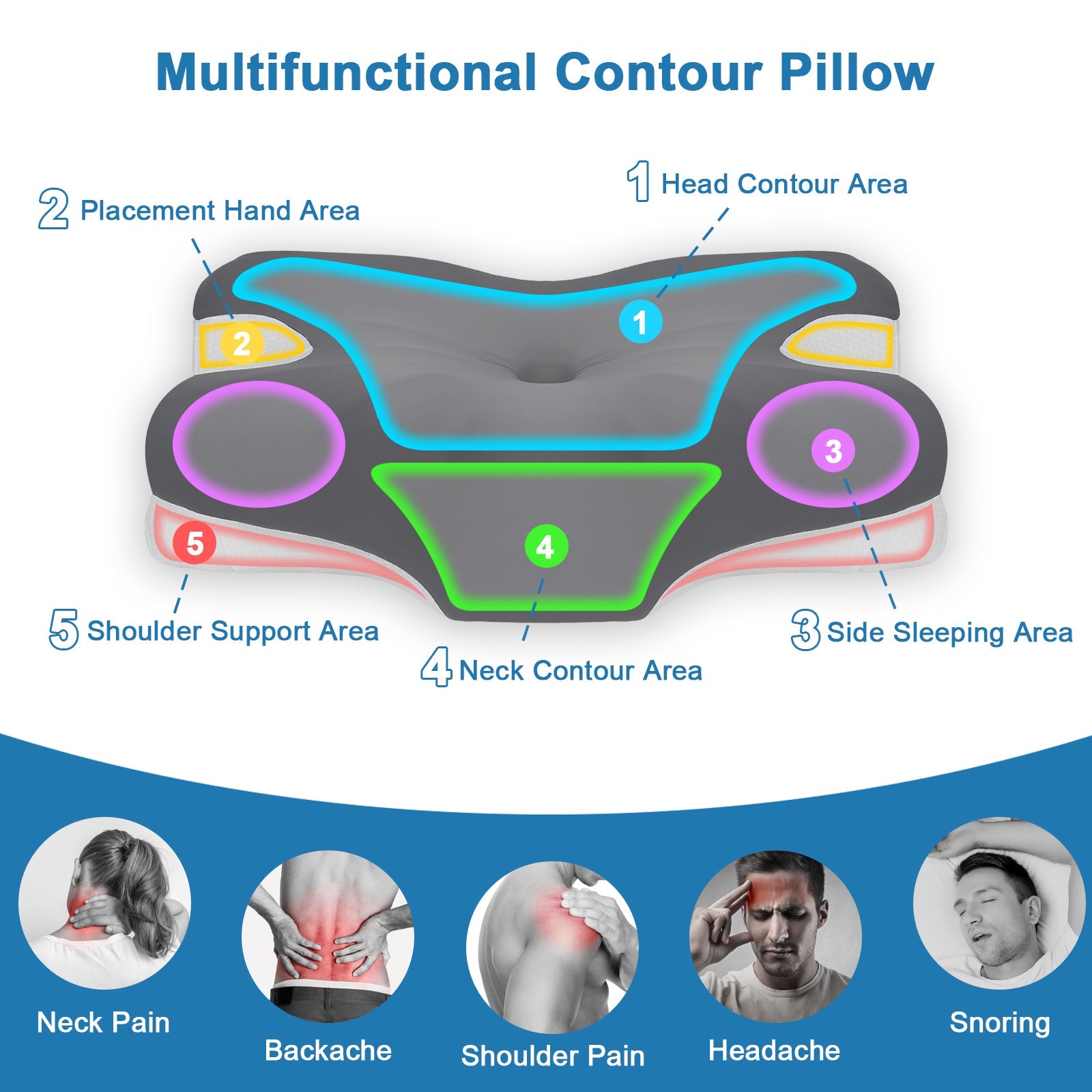 Cervical Pillow for Neck Pain Relief, Contour Memory Foam Pillows with Cooling Breathable Pillowcase, Ergonomic Orthopedic Neck Support Pillow for Side, Back and Stomach Sleepers